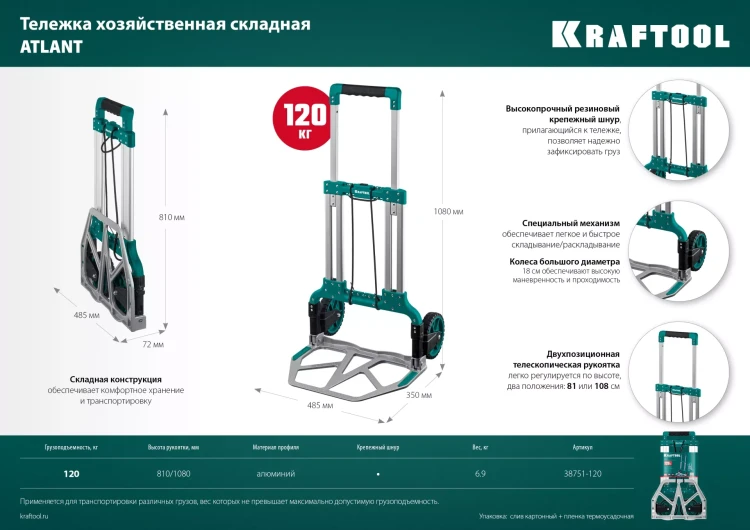 Тележки хозяйственные 38751-120 купить в Нижневартовске