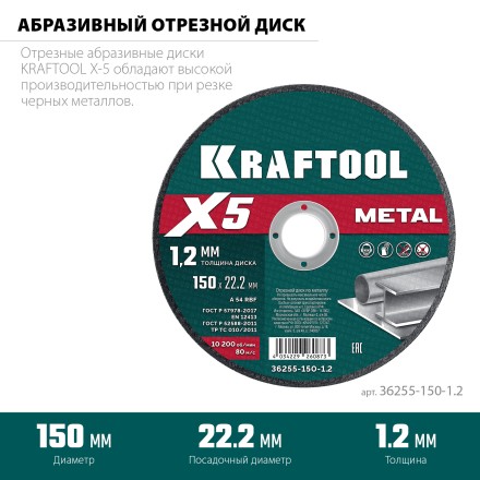 Круги отрезные абразивные, по металлу 36255-150-1.2 купить в Нижневартовске