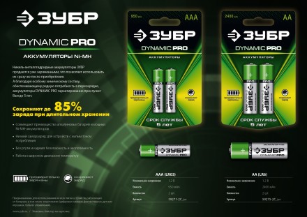 Аккумуляторы DYNAMIC PRO никель-металлгидридные (NiMH) ААА 950мА/ч серия Без серии купить в Нижневартовске