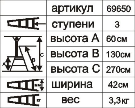 Стремянка алюминиевая Энкор 3 ступени 69650 купить в Нижневартовске