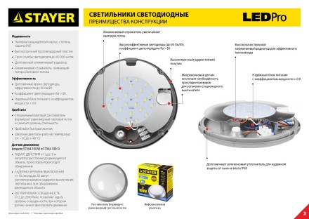 Светильник STAYER &quot;MASTER&quot; STARLight светодиодный, влагозащищенный IP54, алюм. корпус, стекло, круг, белый, 4000К, 6(50Вт) 57360-50-W купить в Нижневартовске
