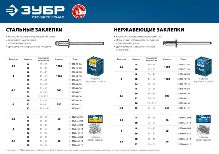 ЗУБР 4.8 x 12 мм, 50 шт, нержавеющие заклепки, Профессионал (313166-48-12) купить в Нижневартовске