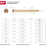 Шурупы ЗУБР "ПРОФЕССИОНАЛ" по бетону, хроматированные, 7.5x92мм, 100шт 4-300482-75-092 купить в Нижневартовске