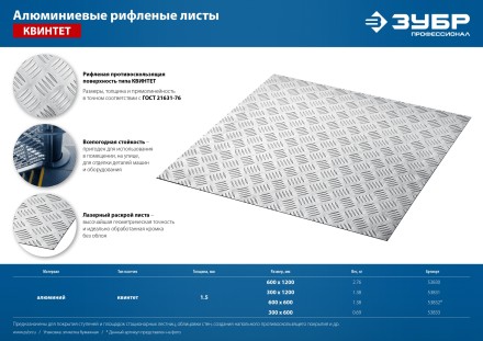 ЗУБР Квинтет, 600 х 1200 х 1.5 мм, алюминиевый рифленый лист, Профессионал (53830) купить в Нижневартовске