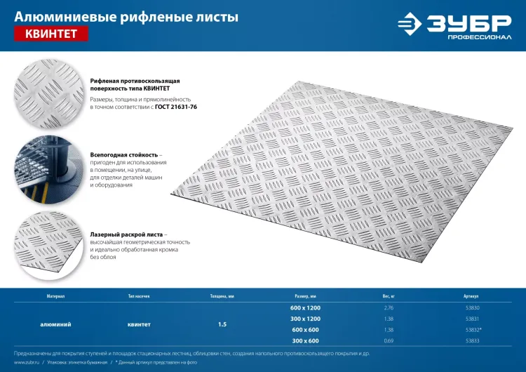 ЗУБР Квинтет, 600 х 1200 х 1.5 мм, алюминиевый рифленый лист, Профессионал (53830) купить в Нижневартовске