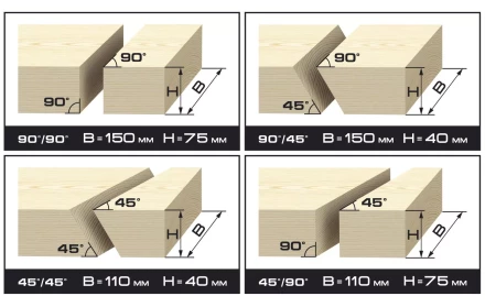 Пила торцовочная ЗУБР "МАСТЕР", удлинитель стола, 255 мм, 4800 об/мин, 1800 Вт ЗПТ-255-1800-Л-02 купить в Нижневартовске