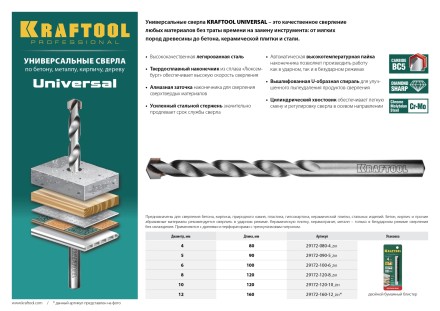 Сверло &quot;UNIVERSAL&quot; по бетону, металлу, дереву, KRAFTOOL PROFESSIONAL 29172-090-5, 5 х 90 мм 29172-090-5_z01 купить в Нижневартовске