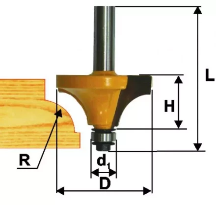 Фреза кром. калевочная ф28,6х15,5мм R8мм хв. 8мм Энкор 46248 купить в Нижневартовске