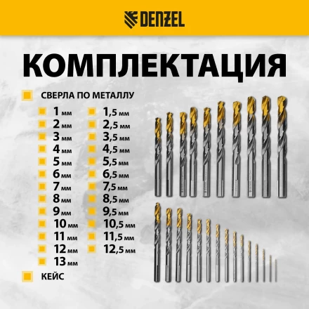 Набор сверл по металлу Denzel 723009, 1-13 мм, Р6М5-TiN, Golden Tip, 25 шт купить в Нижневартовске