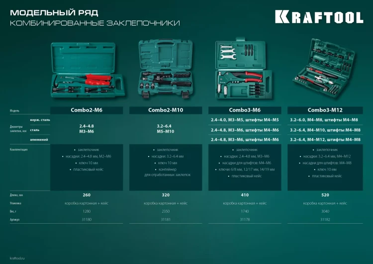 Комбинированные заклепочники, KRAFTOOL Combo2-M6 31180 31180 купить в Нижневартовске