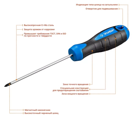 Отвертки серия ПРОФЕССИОНАЛ купить в Нижневартовске