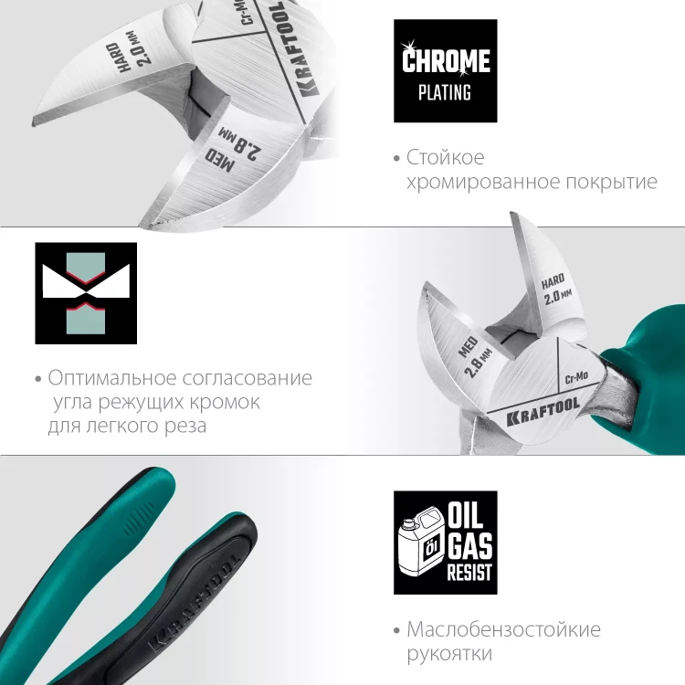 Бокорезы KRAFTOOL 180 мм 22011-5-18 купить в Нижневартовске