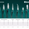 Бокорезы KRAFTOOL 180 мм 22011-5-18 купить в Нижневартовске