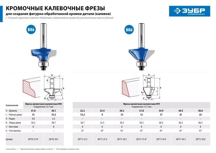 ЗУБР 25.4 x 8 мм, фреза кромочная калевочная (фасочная) №9, Профессионал (28711-25.4) купить в Нижневартовске