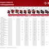 ЗУБР УД-2, НЕХ 23 - круг 30 мм, 2 шт., удлинитель (707107-2) купить в Нижневартовске