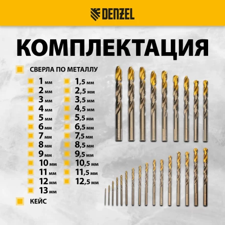 Набор сверл по металлу Denzel 723010, 1-13 мм, Р6М5К8-TiN, Golden Tip, 25 шт купить в Нижневартовске
