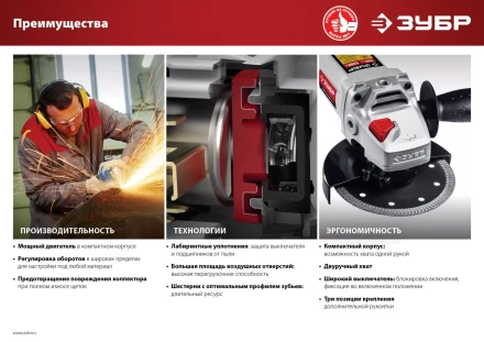 Машина углошлифовальная регулировка оборотов УШМ-125-1200 ЭМ3 серия МАСТЕР купить в Нижневартовске