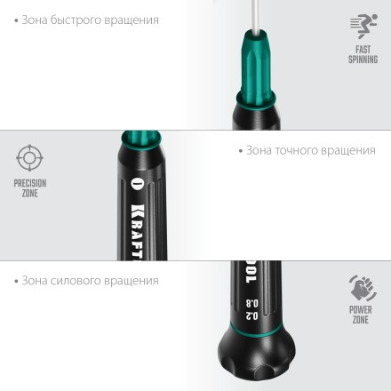Отвертки для точных работ Precision 25681-0.8 купить в Нижневартовске