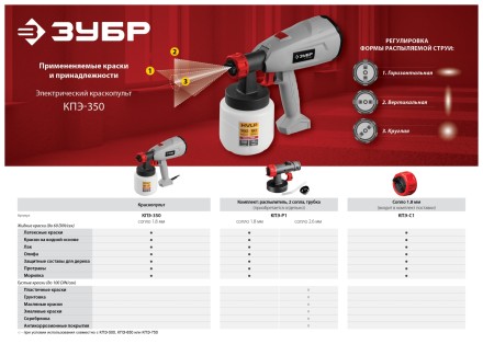 Краскопульт электрический КПЭ-350 серия МАСТЕР купить в Нижневартовске