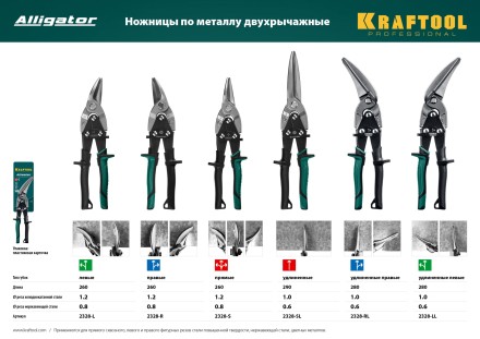 Ножницы по металлу двухрычажные Alligator 2328-LL купить в Нижневартовске