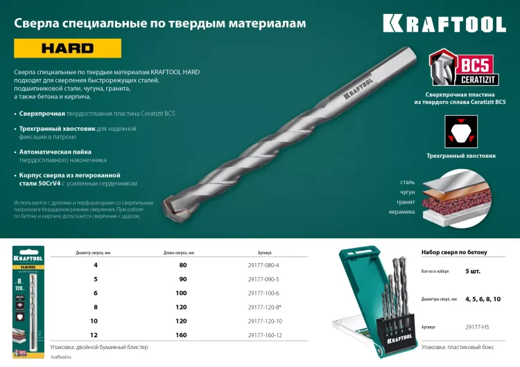 KRAFTOOL Hard, 4 х 80 мм, тв.сплав ВС5, сверло специальное по твёрдым материалам (29177-080-4) купить в Нижневартовске
