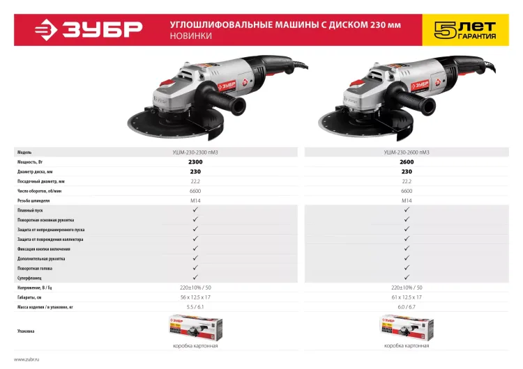 Машина углошлифовальная УШМ-230-2600 ПМ3 серия МАСТЕР купить в Нижневартовске