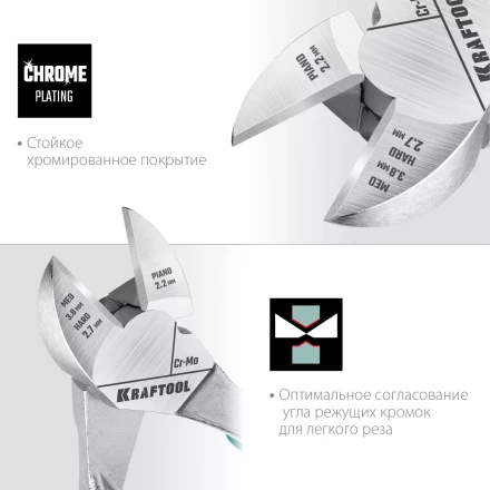 Бокорезы KRAFTOOL KraftMax 200 мм 22011-5-20 купить в Нижневартовске