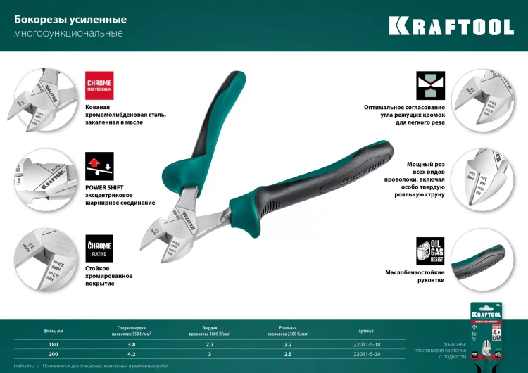 Бокорезы KRAFTOOL KraftMax 200 мм 22011-5-20 купить в Нижневартовске