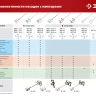 ЗУБР М27, 2 шт, d220 мм общий, комплект насадок-миксеров сверху-вниз для легких растворов, (МНЛ-2-220) купить в Нижневартовске