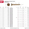 Шурупы ЗУБР по дереву желтопассивированные, 6.0x45мм, 20шт 4-300397-60-045 купить в Нижневартовске