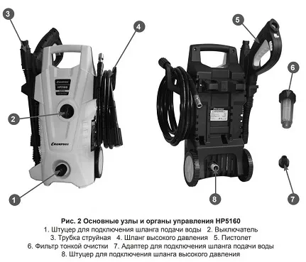 Минимойка-мойка высокого давления CHAMPION HP5160 купить в Нижневартовске