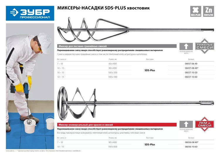 Миксер ЗУБР "ПРОФЕССИОНАЛ" для красок  оцинкованный, SDS+ хвостовик, на подвеске, 100x600мм 06036-10-60 купить в Нижневартовске