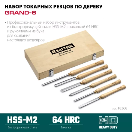 Набор профессиональных токарных резцов по дереву KRAFTOOL 18368 купить в Нижневартовске