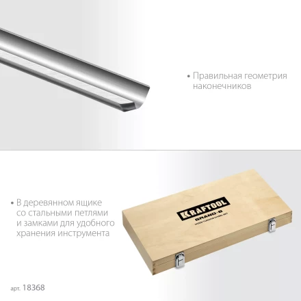 Набор профессиональных токарных резцов по дереву KRAFTOOL 18368 купить в Нижневартовске