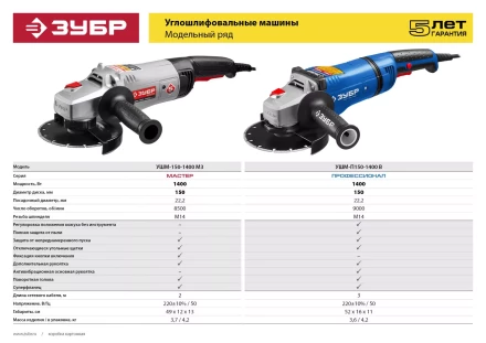 Машина углошлифовальная УШМ-П150-1400 В серия ПРОФЕССИОНАЛ купить в Нижневартовске