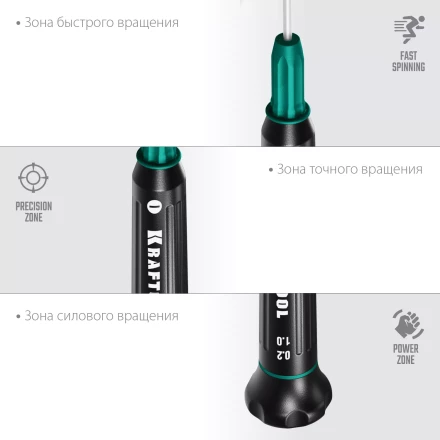 Отвертки для точных работ Precision 25681-1.0 купить в Нижневартовске