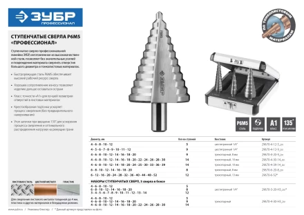 Сверла ступенчатые сталь Р6М5 серия ПРОФЕССИОНАЛ купить в Нижневартовске