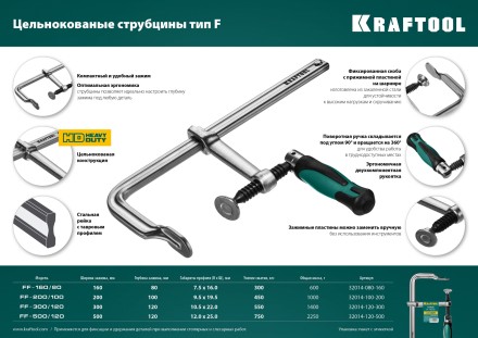 Струбцина KRAFTOOL FORGE тип F,цельнокованая 32014-080-160 купить в Нижневартовске