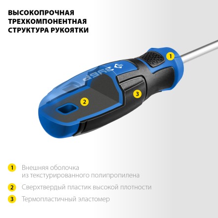 ЗУБР 18 предм., набор отверток, Профессионал (25242) купить в Нижневартовске