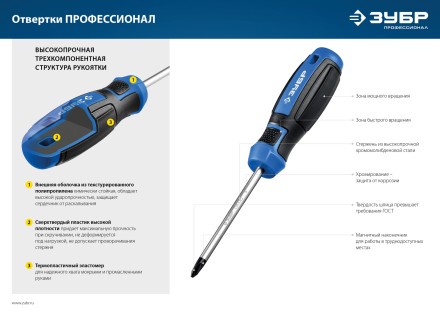 ЗУБР 18 предм., набор отверток, Профессионал (25242) купить в Нижневартовске